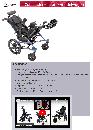 miniatuur van bijgevoegd document 5 van Cub rolstoel / wandelwagen 