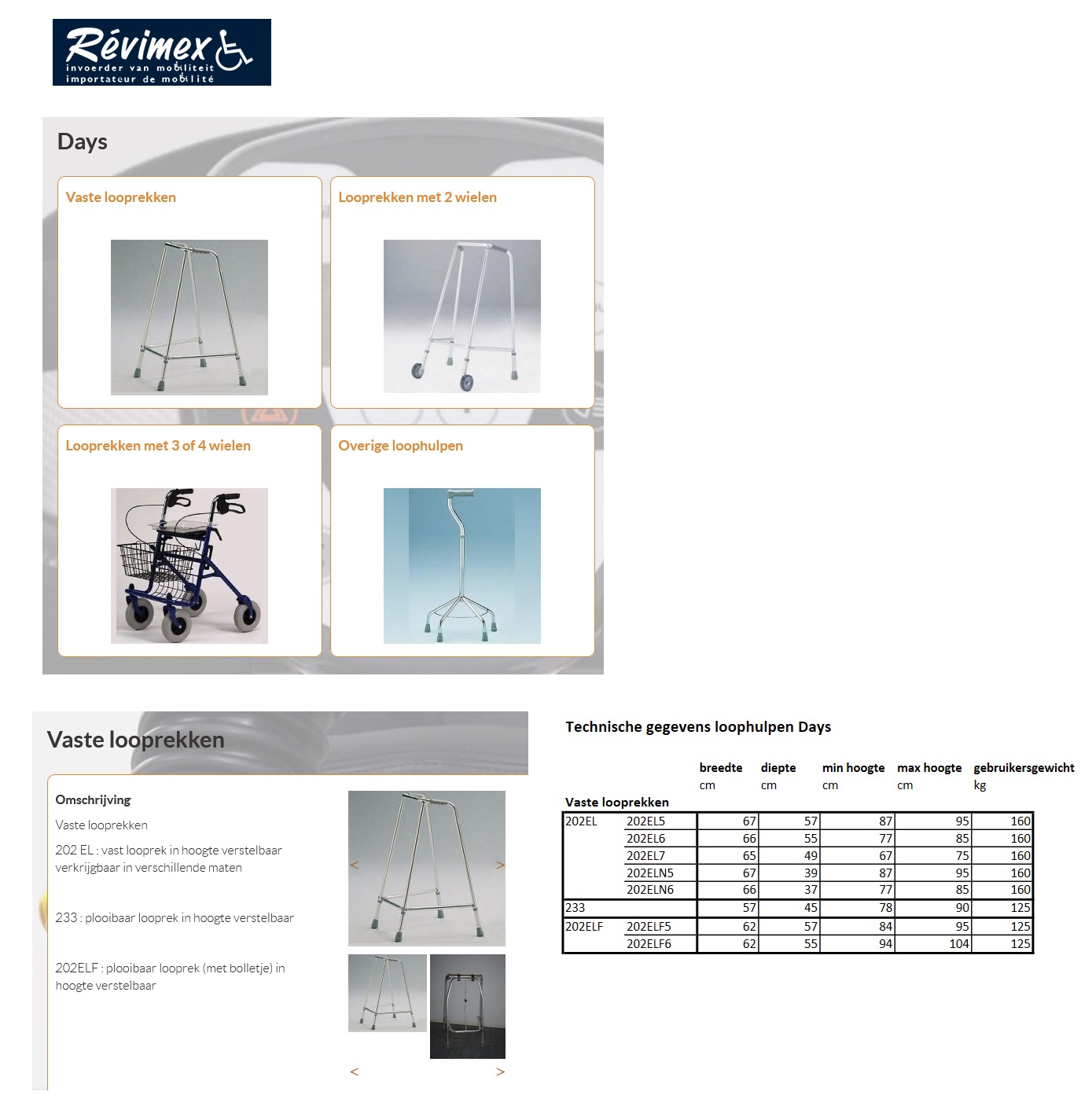 scan van brochure
