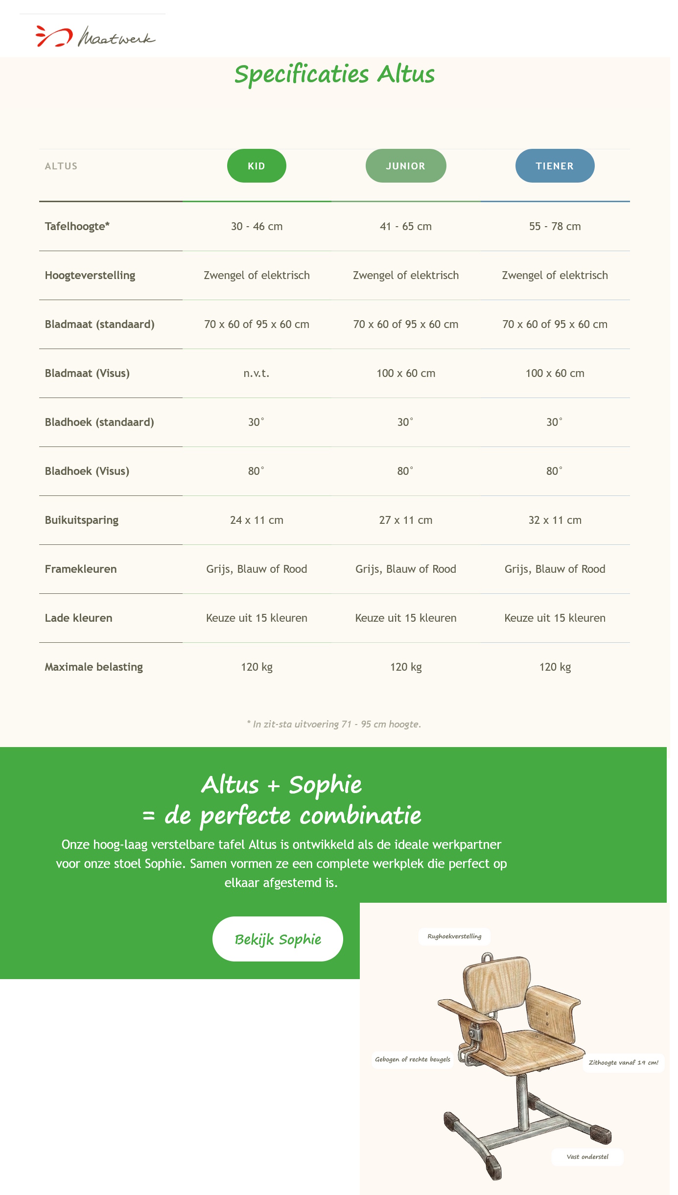 scan van brochure