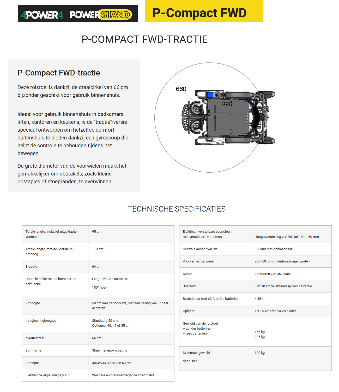 scan van brochure