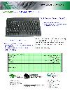 miniatuur van bijgevoegd document 3 van KSI mini-toetsenbord met trackball 2005