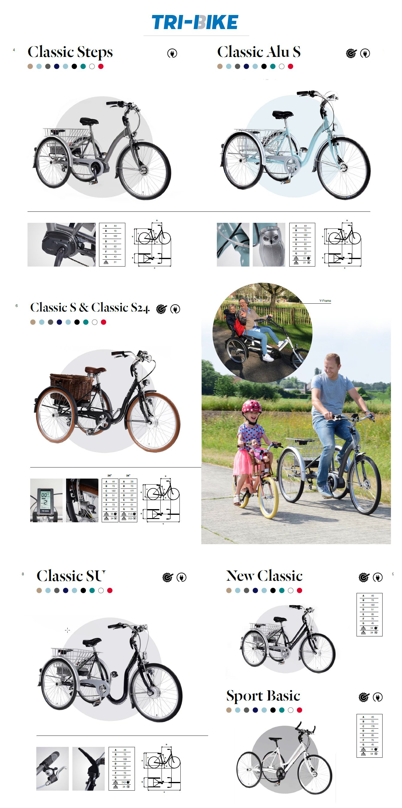 toegevoegd document 3 van Tri-Bike Classic - New Classic  
