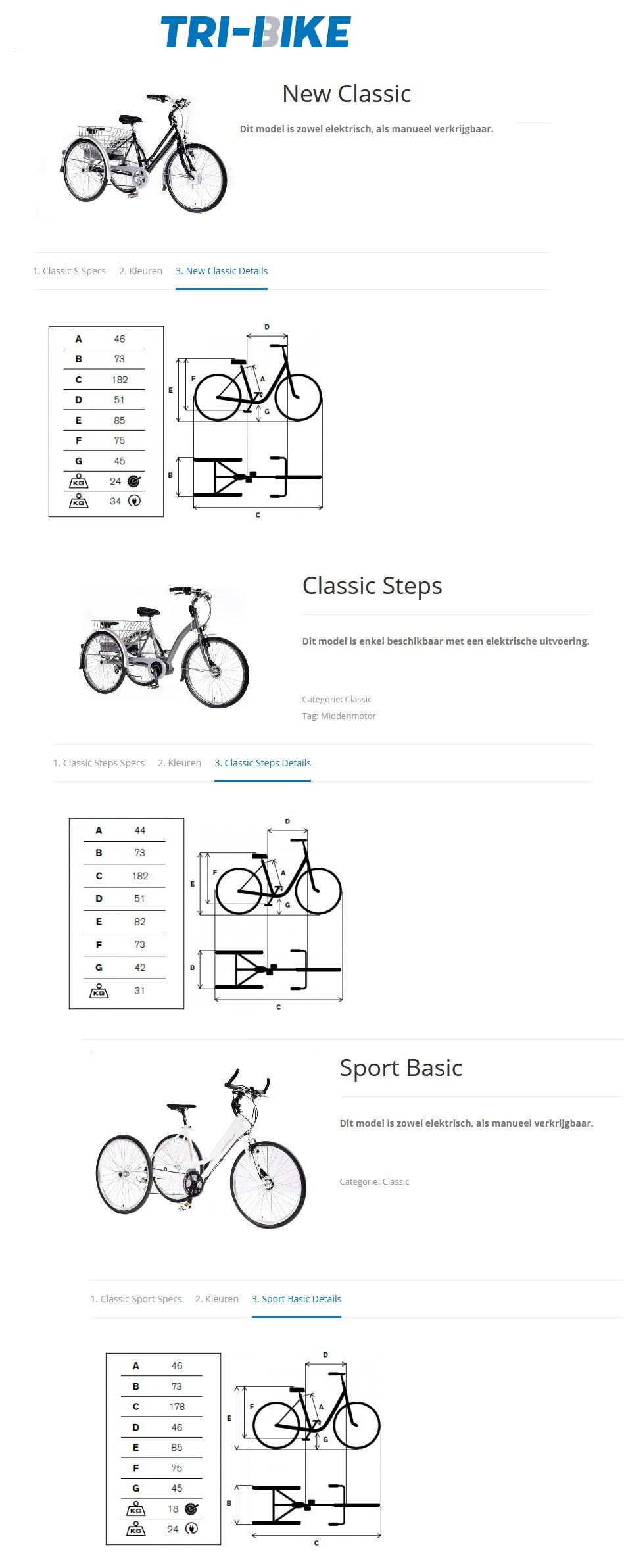 toegevoegd document 2 van Tri-Bike Classic - New Classic  