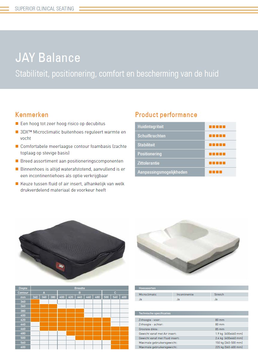 toegevoegd document 2 van Jay Balance / Balance extra  
