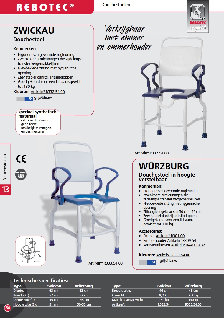 toegevoegd document 2 van Würzburg stoel  