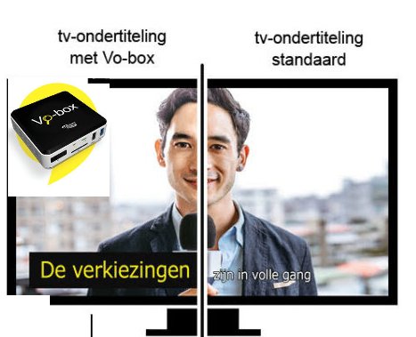 scan van brochure