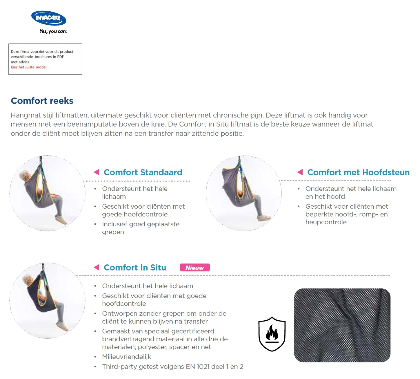 toegevoegd document 2 van Invacare Liftmat Comfort met Hoofdsteun / Comfort Standaard  