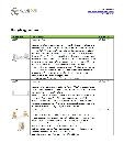 miniatuur van bijgevoegd document 7 van Floorline LTC/iPlus/Line-i