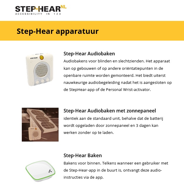 toegevoegd document 2 van Step-Hear Audiobaken Buiten/Binnen 
