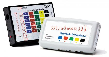 QuizWorks Wireless Switch Interface of met USB-verbinding