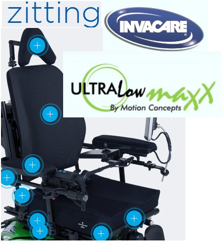 INVACARE ULM Ultra Low Maxx zitsysteem voor TDX SP2 rolstoel