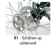 VERMEIREN Aanpassingen voor fietsen (remmen)