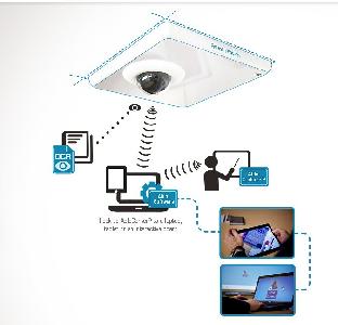 ABLECON ABLECENTER Ablecon camerasysteem school of vergaderruimte