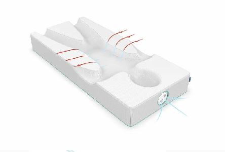 ALBATROS Air Dreamer