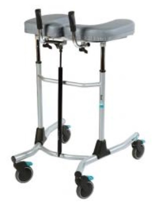 DIRECT HEALTHCARE Bure Gas / Bure Gas Mini