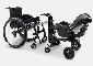 ROAM Connect Offroad Family voor baby