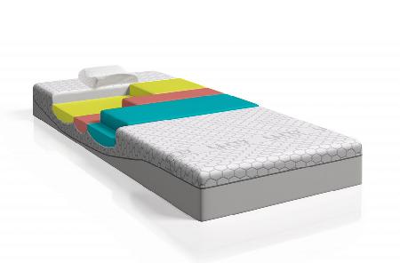 YUNO Antidecubitus YUNO matras