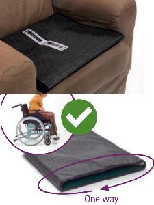 ETAC One way glide