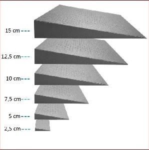 LT RAMPS VersaRamp drempelhulp 2,5 tot 15 cm