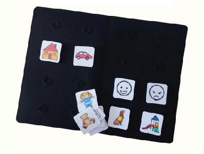 Communicatiemat voor pictogrammen