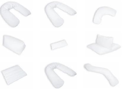 FICO Home Comfort Gamma